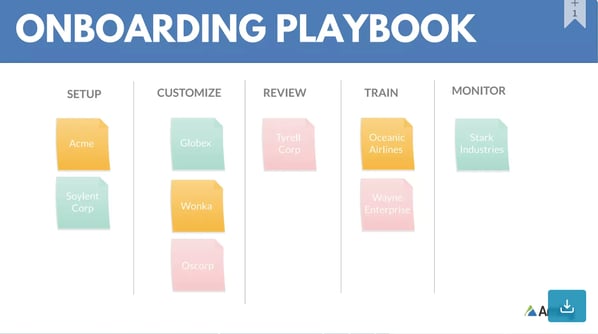 Customer onboarding playbook