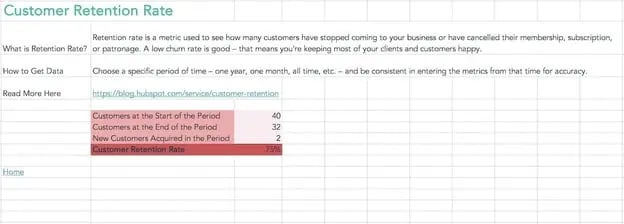 customer retention rate calculator