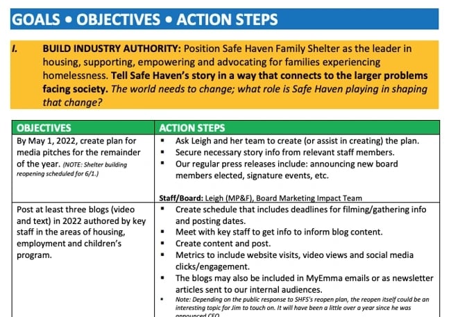 marketing plan examples: safe haven family shelter