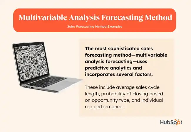 salesforecasting_7