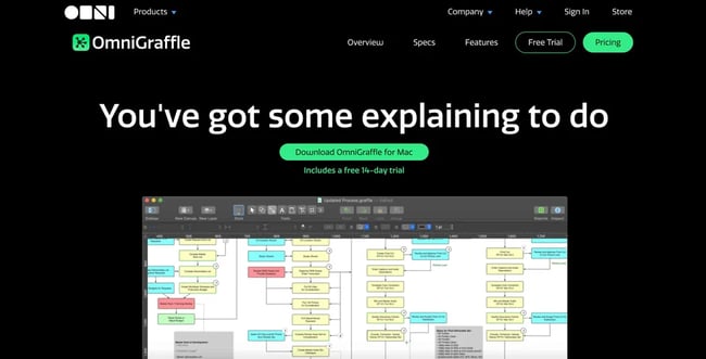 ux tools: omnigraffle 