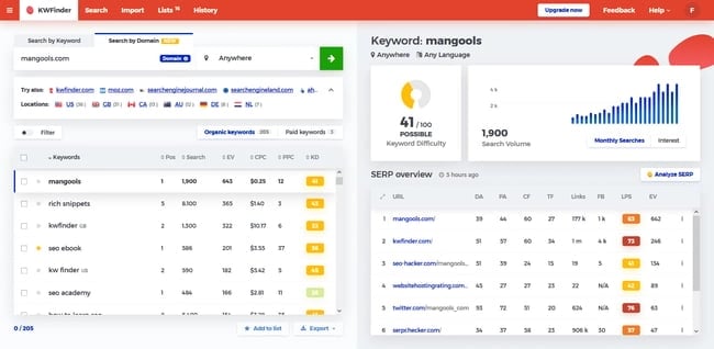 paid SEO Tool: KWFinder