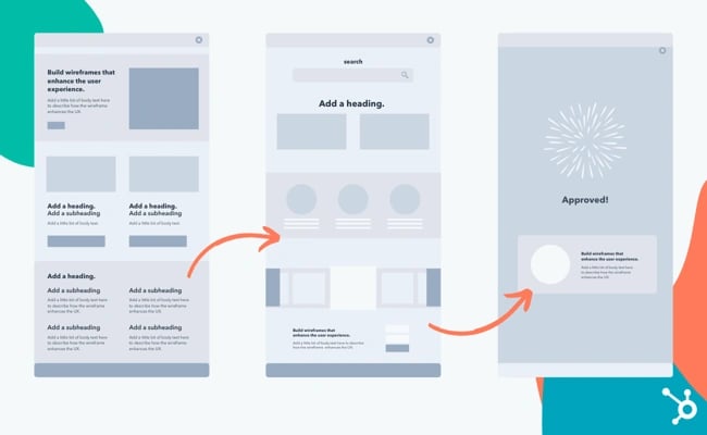 website development: wireframe example