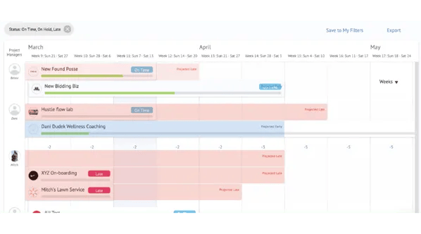 Customer onboarding software by GuideCX