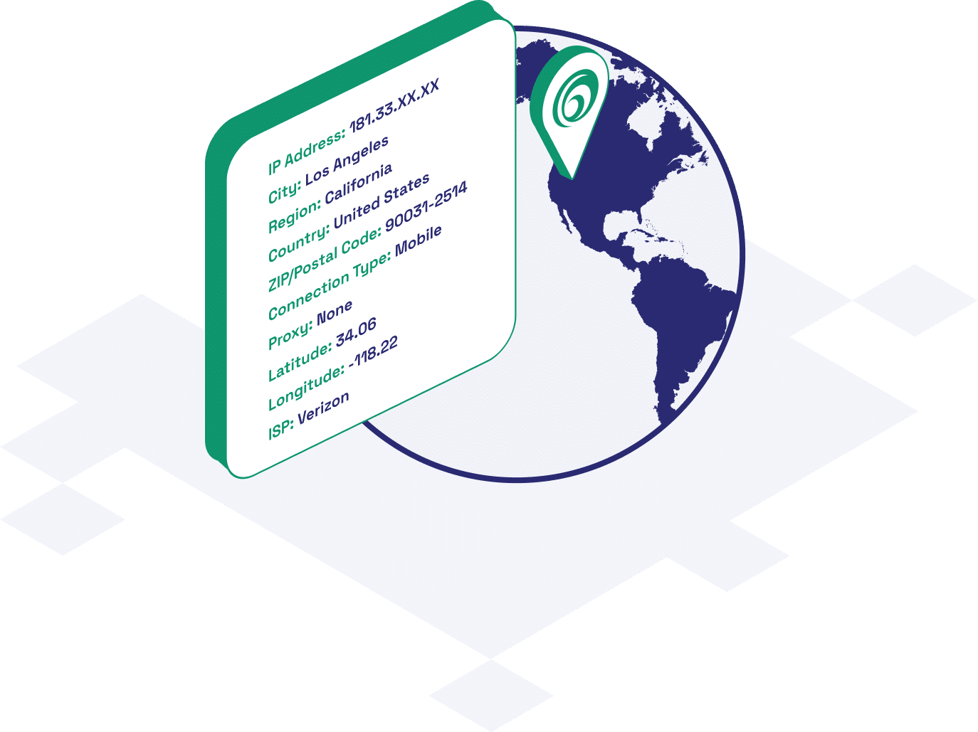 IP Geolocation data graphic