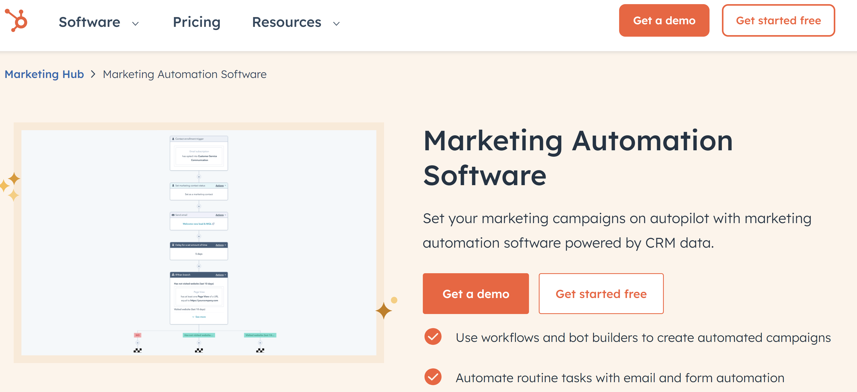 HubSpot Marketing Automation Software