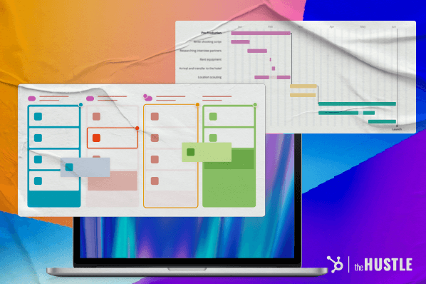 The Ultimate Guide To Crafting a Product Roadmap